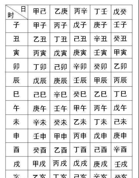 出生日期命格|八字测算,生辰八字查询,八字测试免费算命